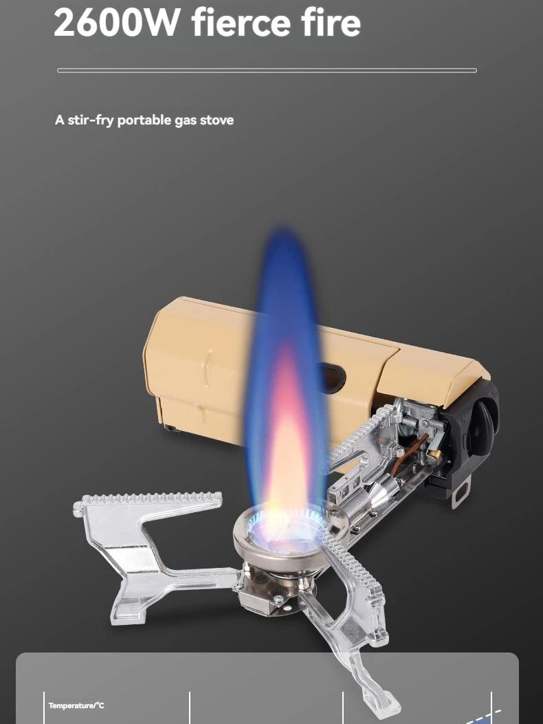 New Cheap Camping Gas Stove 26 – Camp Grill Portable Folding recenzja i cena