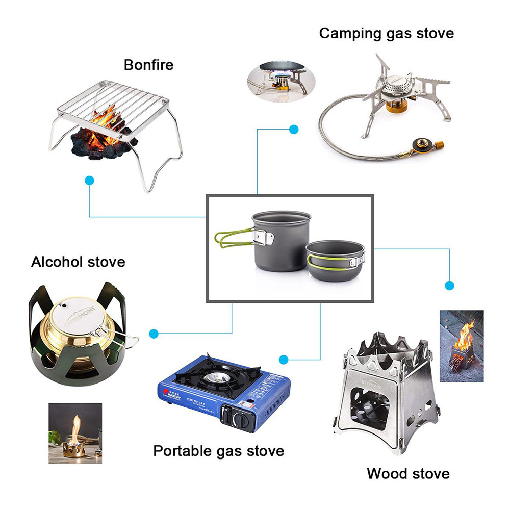 Ultralight Camping Pots Cookwa – Camping Cooking Roll recenzja i cena
