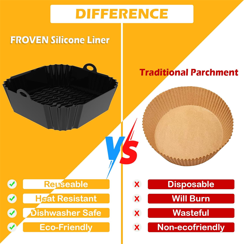 Square Silicone Air Fryer Mats – Camping Cooking Mat recenzja i cena