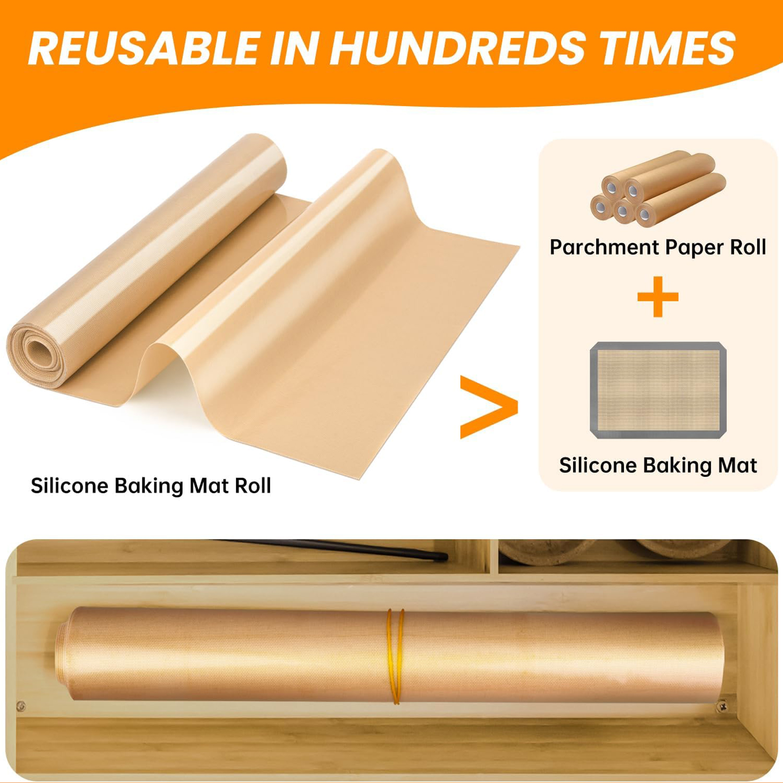 Large Silicone Baking Mat Roll – Camping Cooking Mat recenzja i cena