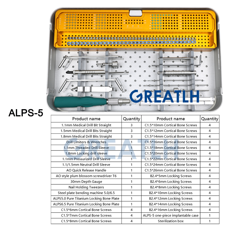 GREATLH ALPS Titanium Locking  – Mess Kit Titanium recenzja i cena