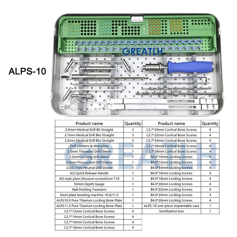 GREATLH ALPS Titanium Locking  – Mess Kit Titanium recenzja i cena