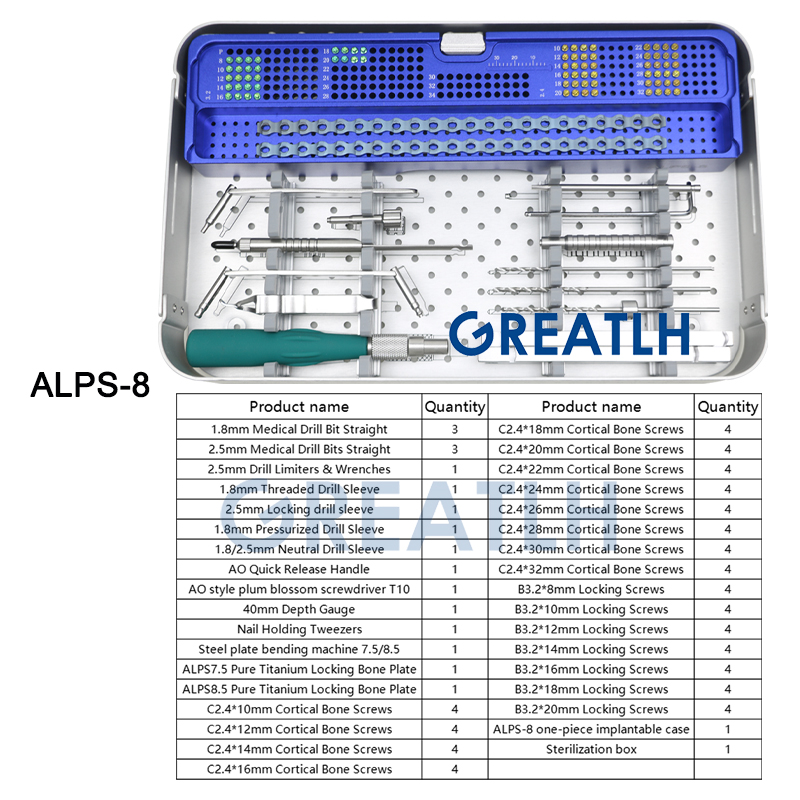 GREATLH ALPS Titanium Locking  – Mess Kit Titanium recenzja i cena